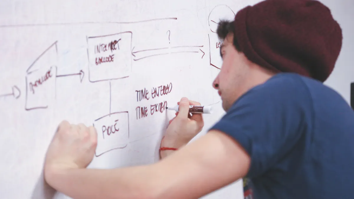 person drawing a blog outline flowchart on a whiteboard